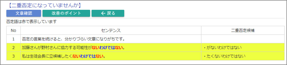 二重否定指摘